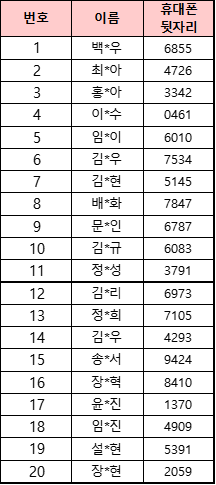 98dd097482a74a9219f3ea63abd87b12_1670487496_4285.png